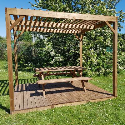 quel emplacement choisir pour sa pergola