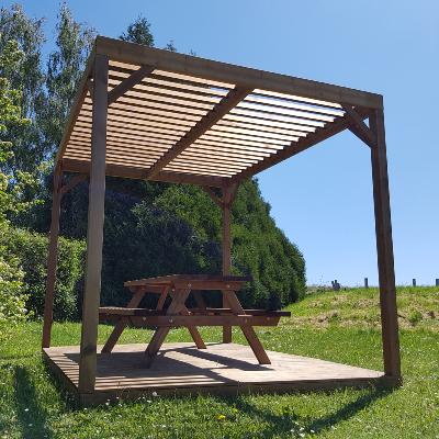quel emplacement choisir pour sa pergola