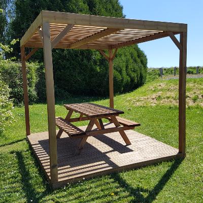 quel emplacement choisir pour sa pergola